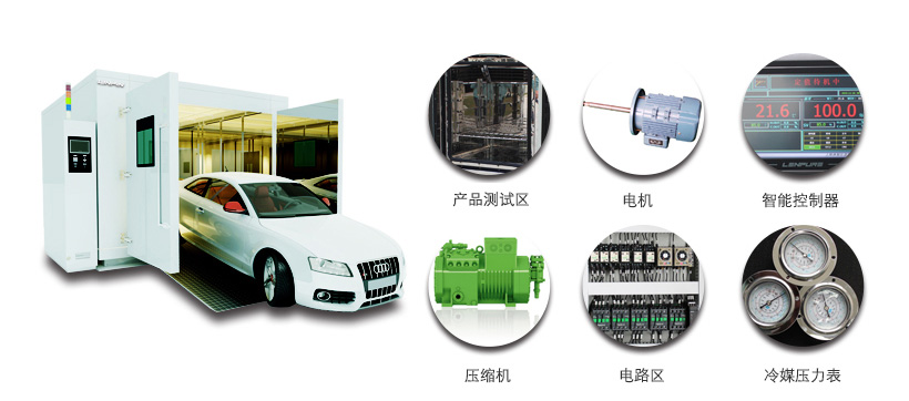 500L恒溫恒濕試驗箱産品特點